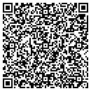 QR code with Mnk Corporation contacts