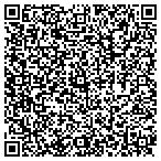 QR code with Deladi Supply Management contacts