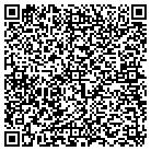 QR code with Milwaukee Distribution Center contacts