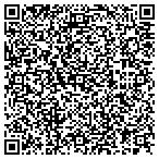 QR code with Rothwell Inspection & Consulting Services contacts