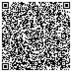 QR code with River Rat Dog guide Service L.L.C contacts
