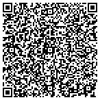 QR code with Duckett Creek Protection Distr contacts