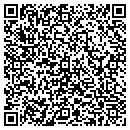QR code with Mike's Guide Service contacts