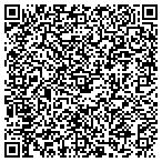 QR code with Wright, Martha Realtor contacts