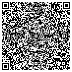 QR code with GuestBlogPoster.com contacts