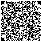QR code with Montana Fly Fishing Guides, LLC. contacts