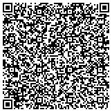 QR code with Tastefully Simple Independent Consultant Robin Haynes contacts