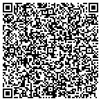 QR code with Synergy Sales and Marketing contacts
