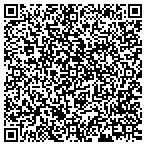 QR code with Local Results contacts
