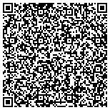 QR code with Buyer's Only Coastal Realty contacts