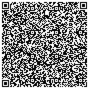 QR code with Judhans Vegas Vacation, The very best Las Vegas Hotels, Nightclubs, Restaurants and Shows contacts