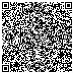QR code with Columbus Distribution Center Napa contacts