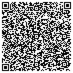 QR code with Gulf Coast Ignition & Controls contacts