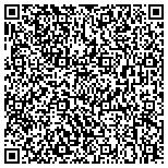 QR code with SJohnson.jerkydirect.com - Your Online Wholesale Portal for Wholesale Jerky contacts