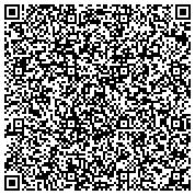QR code with SJohnson.jerkydirect.com - Your Online Wholesale Portal for Wholesale Jerky contacts