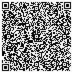 QR code with LDV's Event & Travel Services contacts
