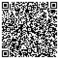 QR code with Redwood Grill contacts