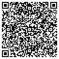 QR code with Sharon Computer contacts