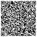 QR code with Independent Consultant for Rodan and Fields contacts