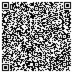 QR code with Direct Carpets And Floor Covering contacts