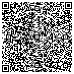 QR code with Megabytes Fishing Charters contacts