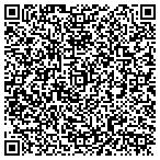 QR code with Fins & Scales Guide Svc contacts