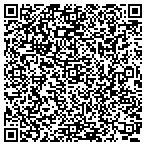 QR code with No Nanners Guide Svc contacts