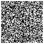 QR code with Sanderson & Marcantoni Real Estate Group contacts
