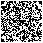 QR code with Hovland-Flooring & Investments contacts