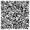QR code with Local Color Inc contacts