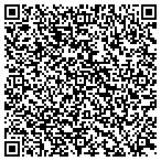 QR code with Imad Mouawad Dba Creativekitchen And Floors LLC contacts