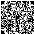 QR code with Marketing J S contacts