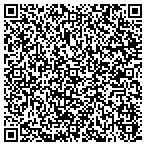 QR code with Sunset Liquors Of North Babylon Inc contacts