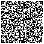 QR code with NextGen Pharma Technologies contacts