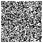 QR code with Lancaster Trailways contacts