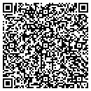 QR code with M C I Inc contacts