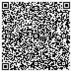 QR code with The Kuchar Team contacts
