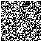 QR code with Mondloch Floor Covering Store contacts