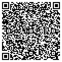 QR code with Bandwidthcom contacts