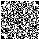 QR code with Monkey Junction Self Storage contacts