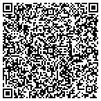 QR code with Get In The Game SE contacts