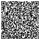 QR code with Community Planning Assoc contacts