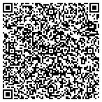 QR code with MADE IN BRAZIL AUTO SALES contacts