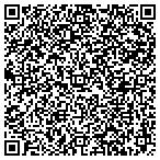 QR code with Sea Play Sportfishing contacts
