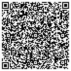 QR code with Margaret S Haynes Professional Consultant contacts