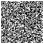 QR code with Matcon Consulting LLC contacts