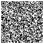 QR code with Midwest Polymer Extrusion Equipment contacts