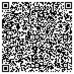 QR code with Home Run Real Estate, Inc. contacts