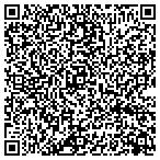 QR code with Imprint Properties, LLC contacts