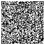 QR code with Jason Butler, REALTOR contacts